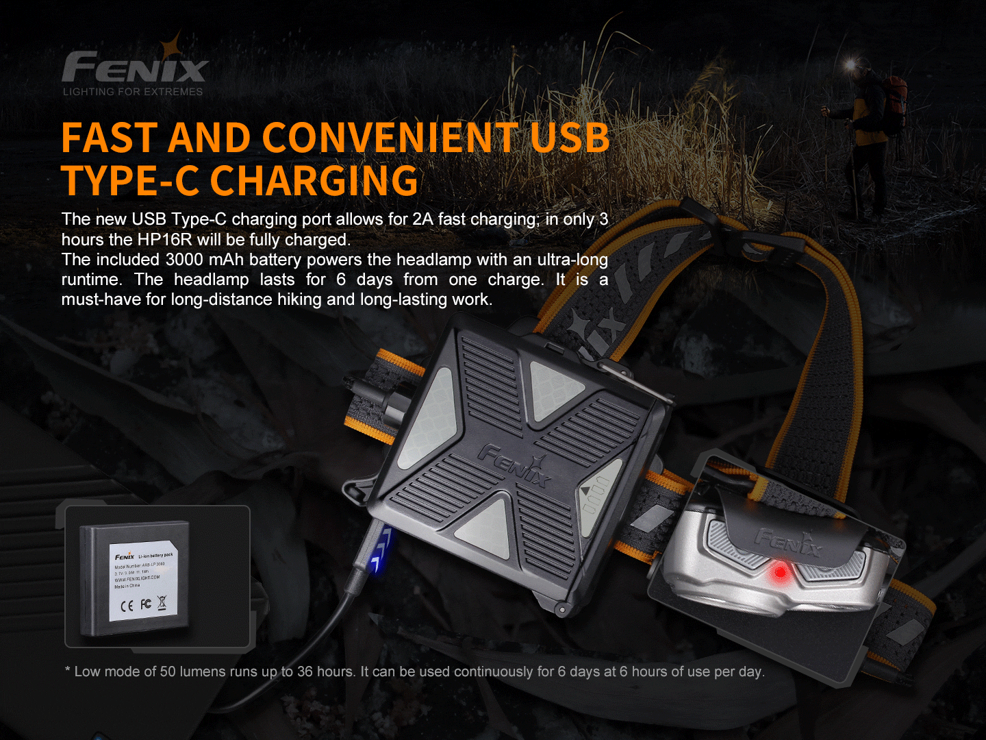 Fenix HP16R 可充電式高效能戶外頭燈