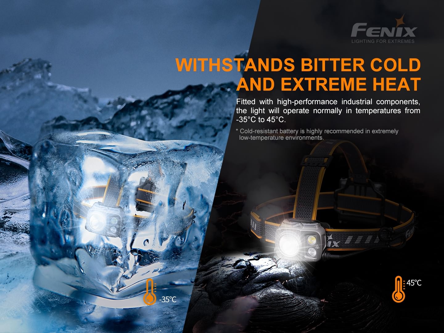Fenix HP16R 可充電式高效能戶外頭燈