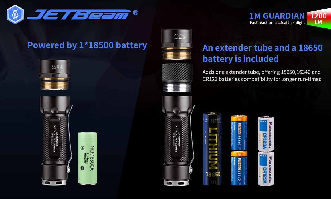 JETBeam 1M Guardian Fast Reaction Tactical Flashlight