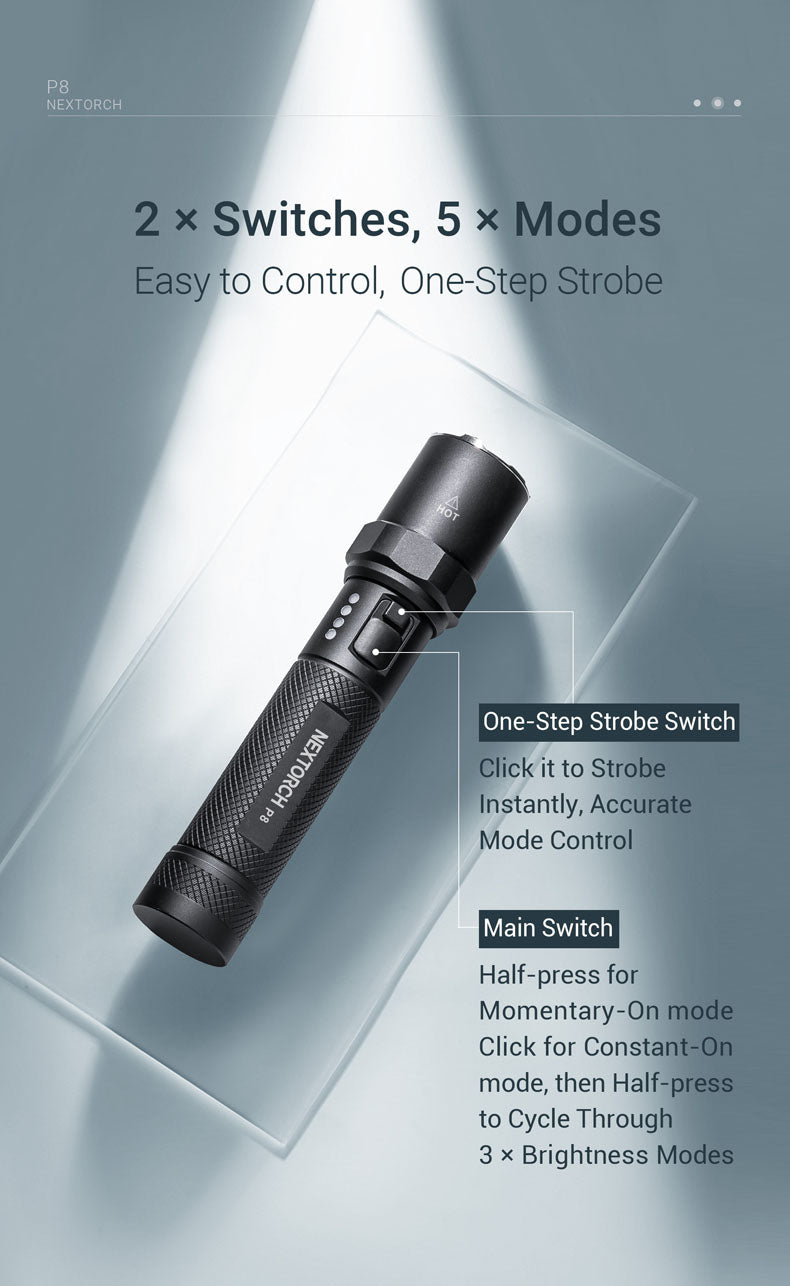 NEXTORCH P8 High Output Cylindrical Flashlight