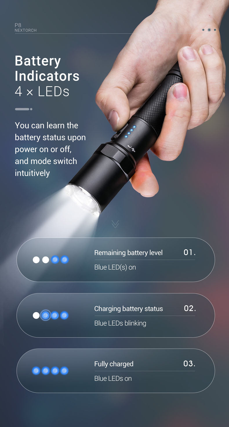 NEXTORCH P8 High Output Cylindrical Flashlight