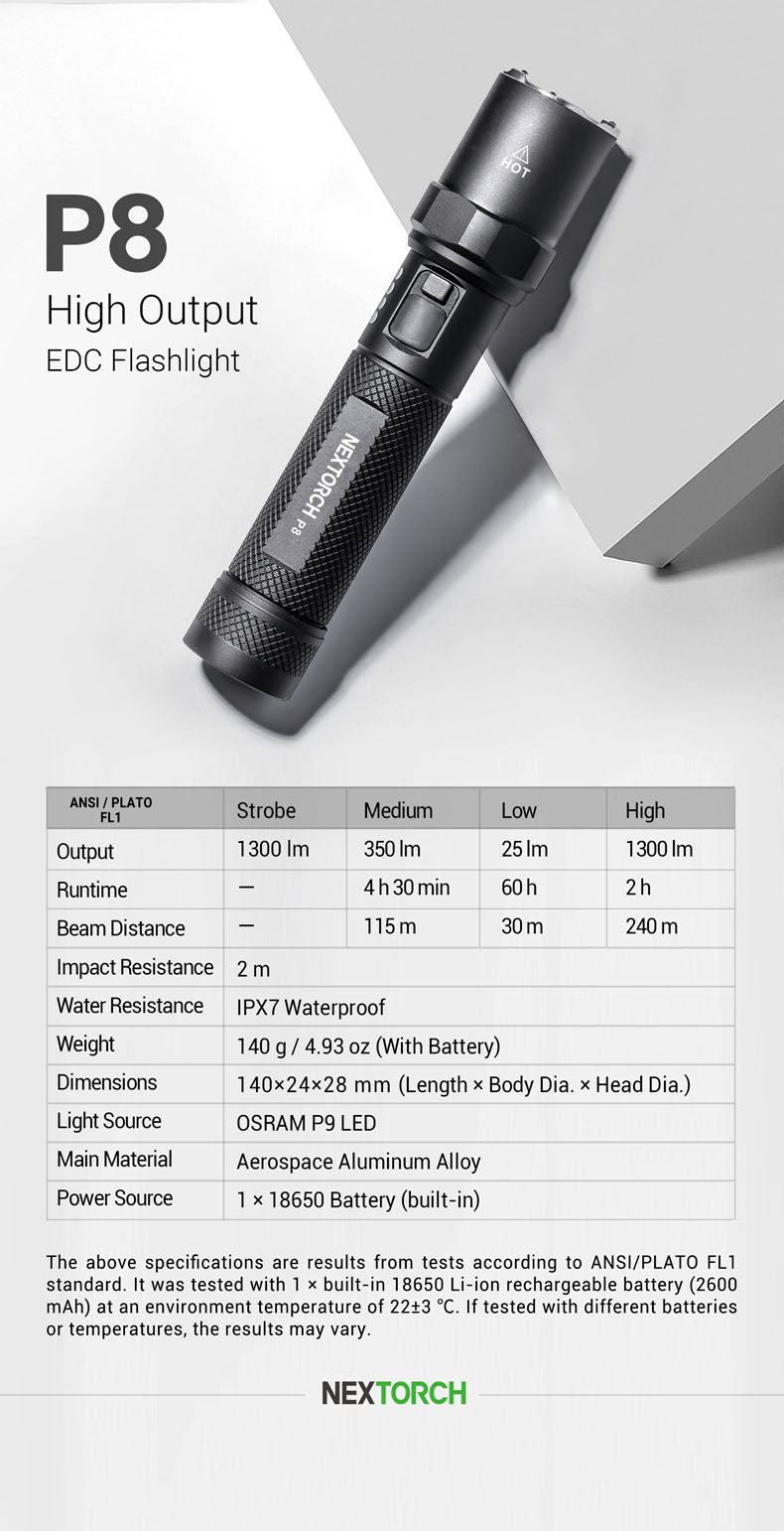 NEXTORCH P8 High Output Cylindrical Flashlight