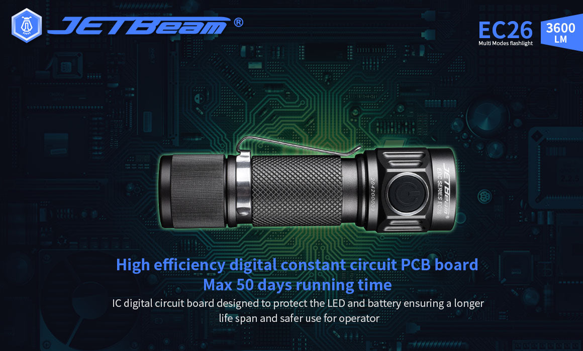 JETBeam 3600Lm EC26 Multi Flashlight