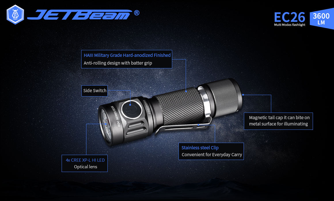 JETBeam 3600Lm EC26 Multi Flashlight