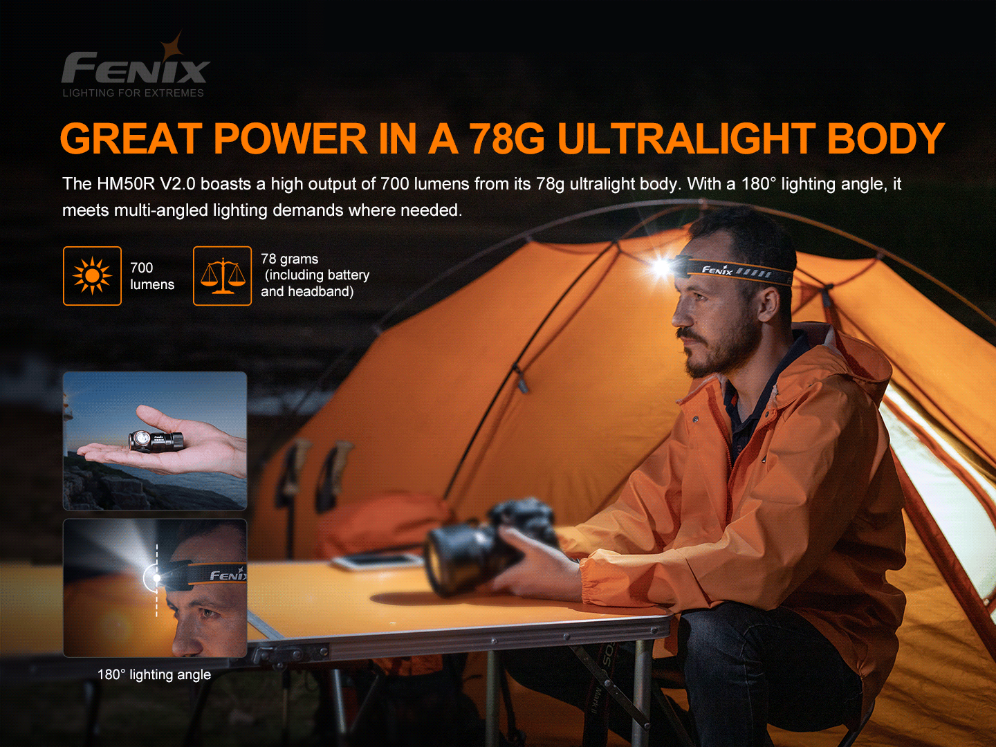 HM50R V2.0 RECHARGEABLE MULTIPURPOSE HEADLAMP