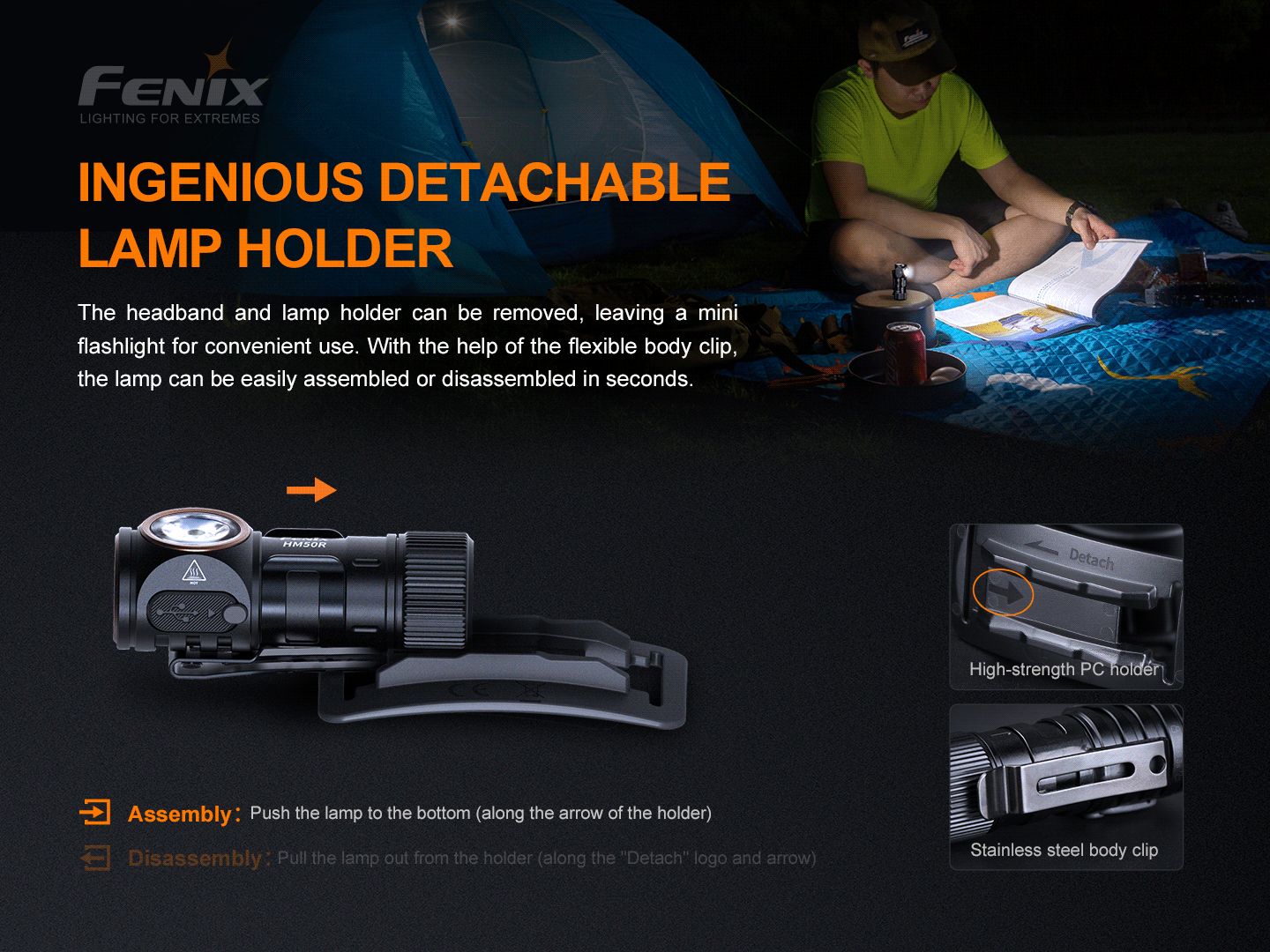 HM50R V2.0 RECHARGEABLE MULTIPURPOSE HEADLAMP