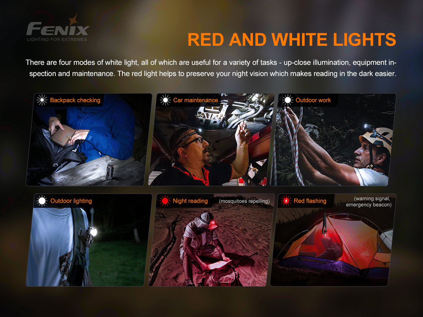 HM50R V2.0 RECHARGEABLE MULTIPURPOSE HEADLAMP