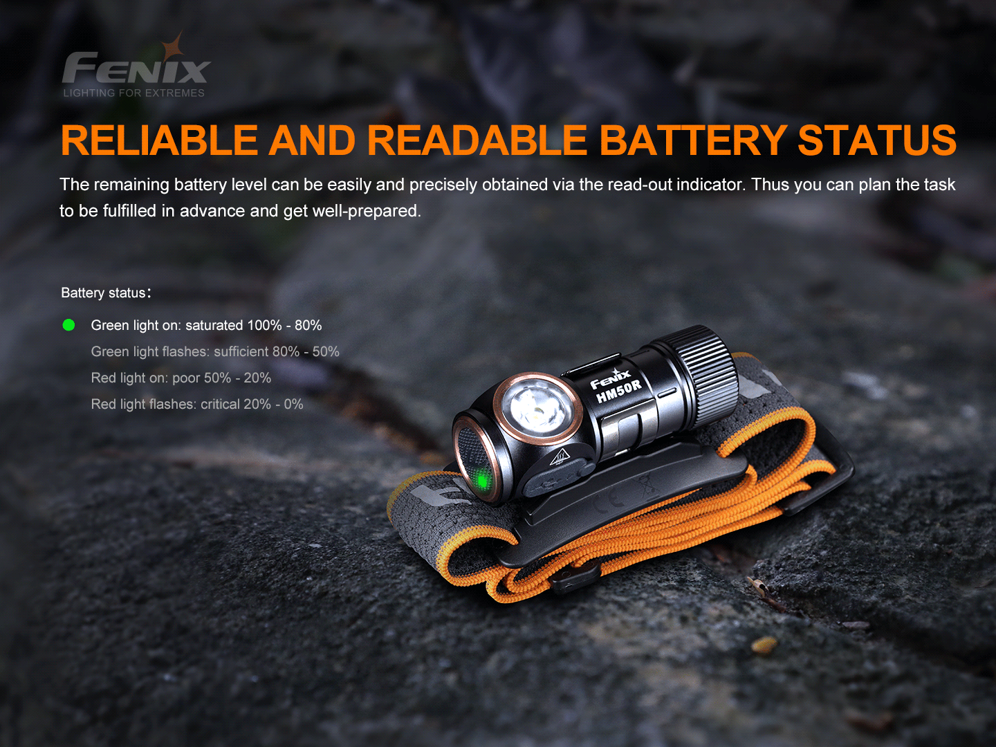 HM50R V2.0 RECHARGEABLE MULTIPURPOSE HEADLAMP