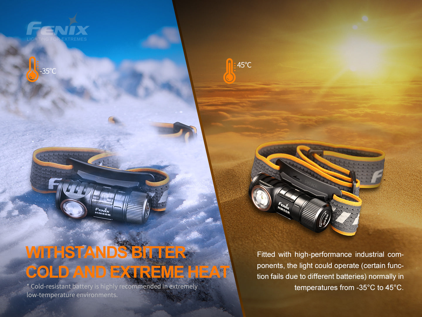 HM50R V2.0 RECHARGEABLE MULTIPURPOSE HEADLAMP