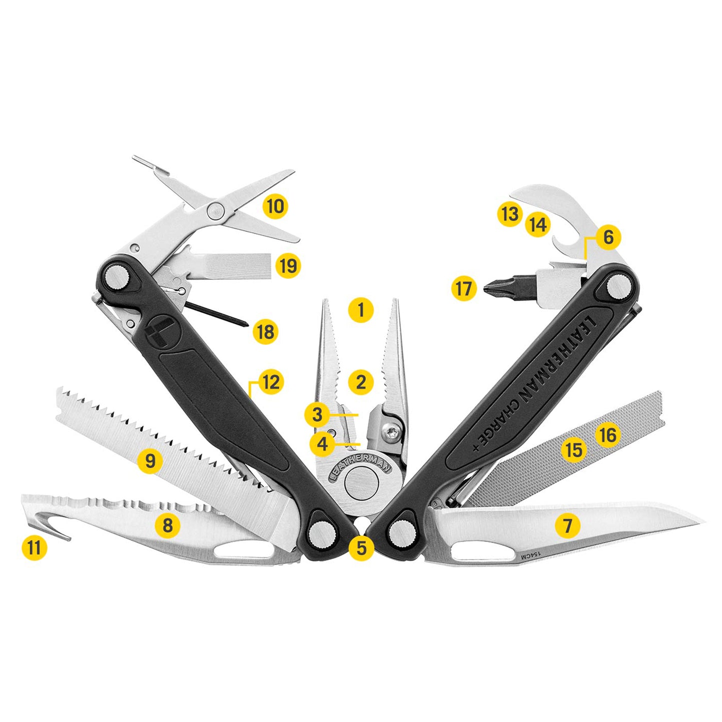 Leatherman CHARGE+ Forest Camo Special Edition