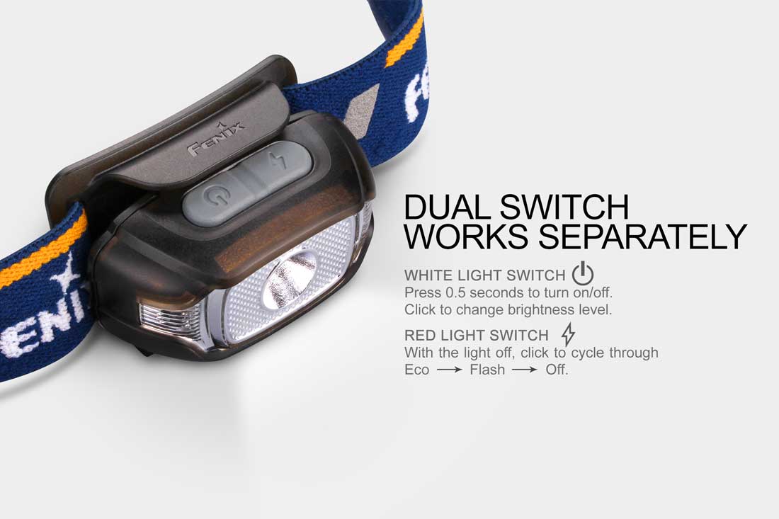 FENIX HL15 HEADLAMP