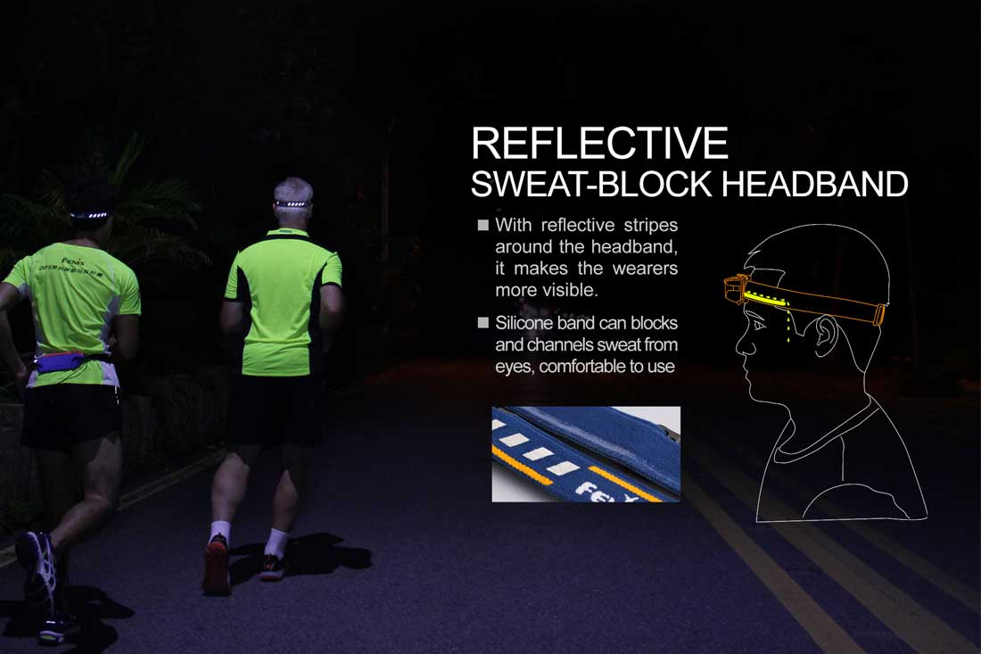 FENIX HL15 HEADLAMP