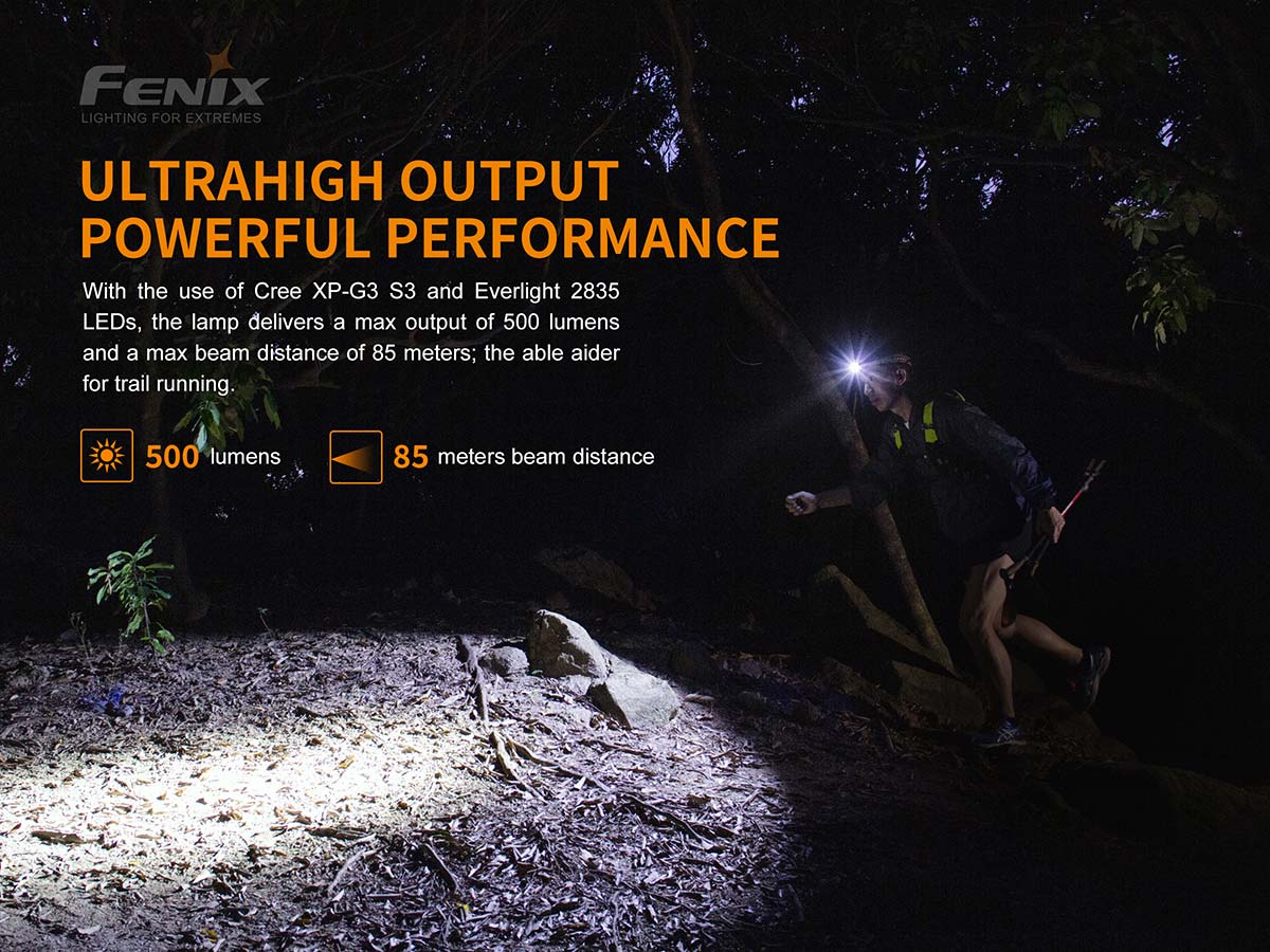 Fenix HL18RW Trail Running Headlamp