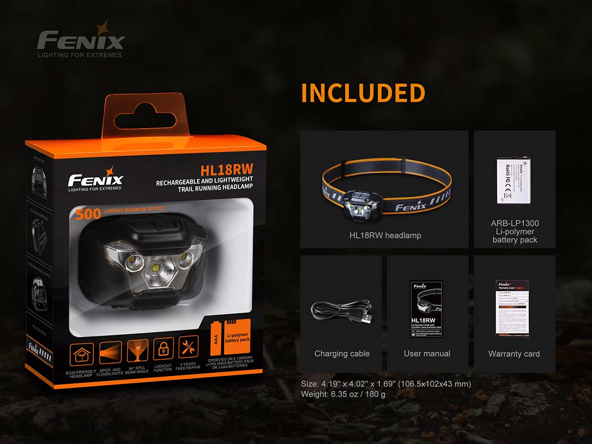 Fenix HL18RW Trail Running Headlamp