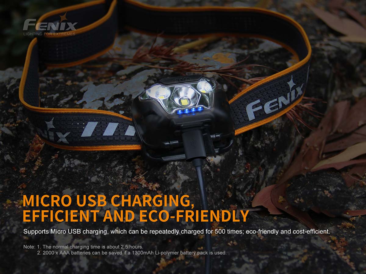 Fenix HL18RW Trail Running Headlamp