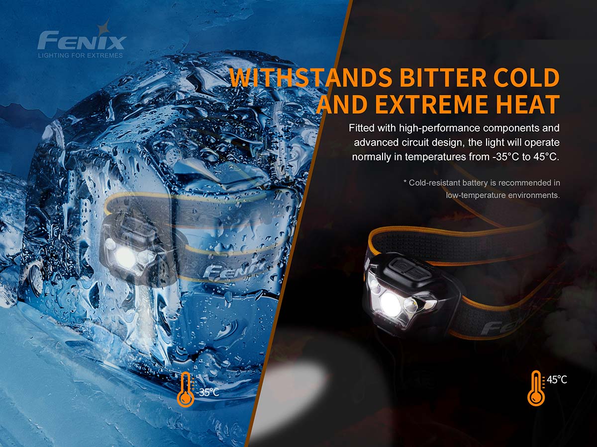 Fenix HL18RW Trail Running Headlamp