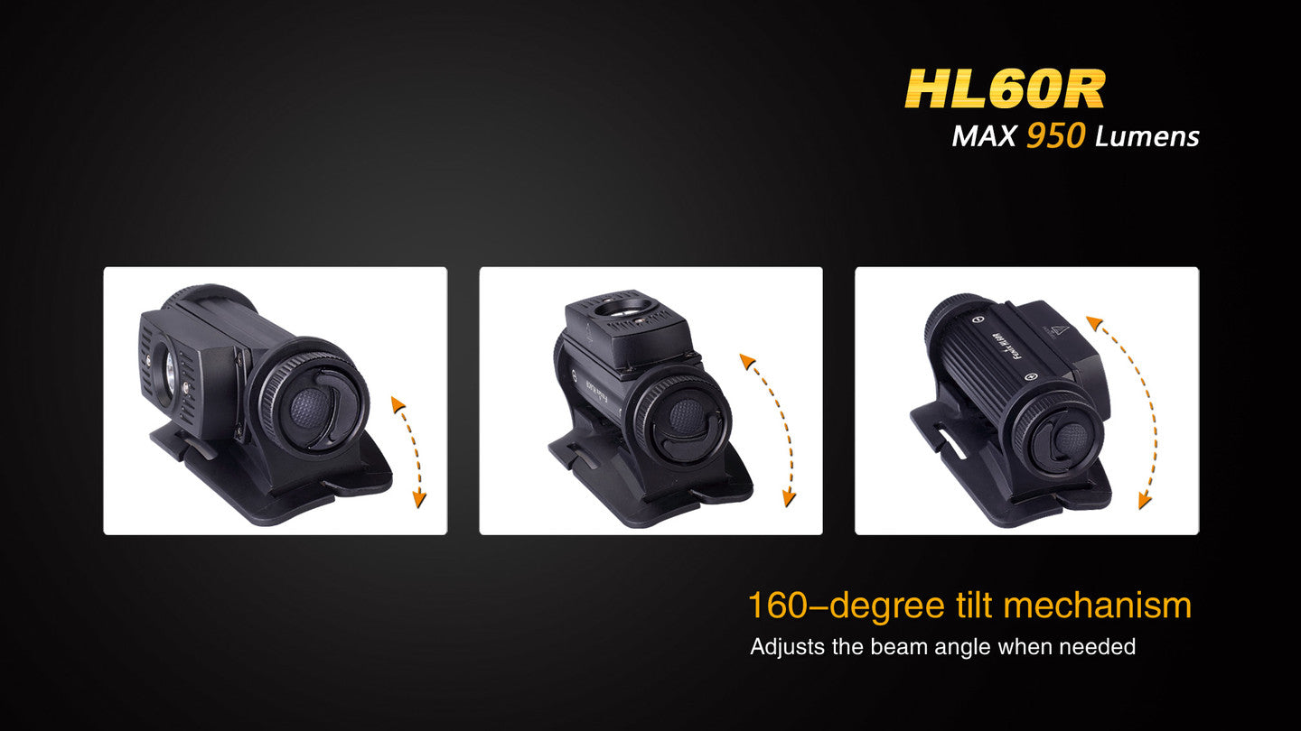 Fenix HL60R DUAL LIGHT SOURCE RECHARGEABLE HEADLAMP
