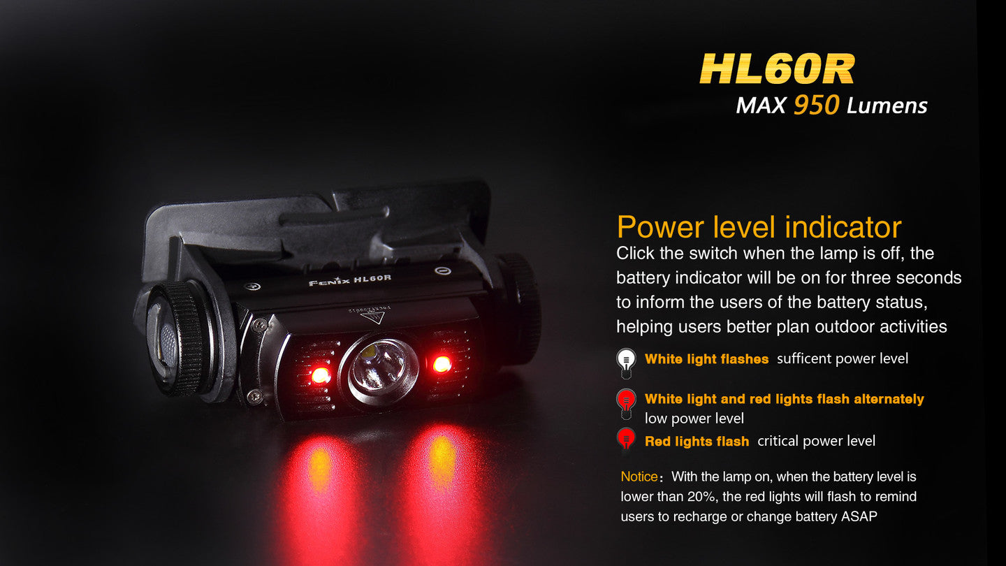 Fenix HL60R DUAL LIGHT SOURCE RECHARGEABLE HEADLAMP