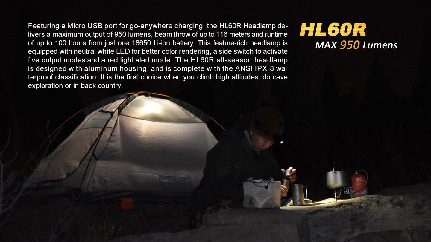 Fenix HL60R DUAL LIGHT SOURCE RECHARGEABLE HEADLAMP