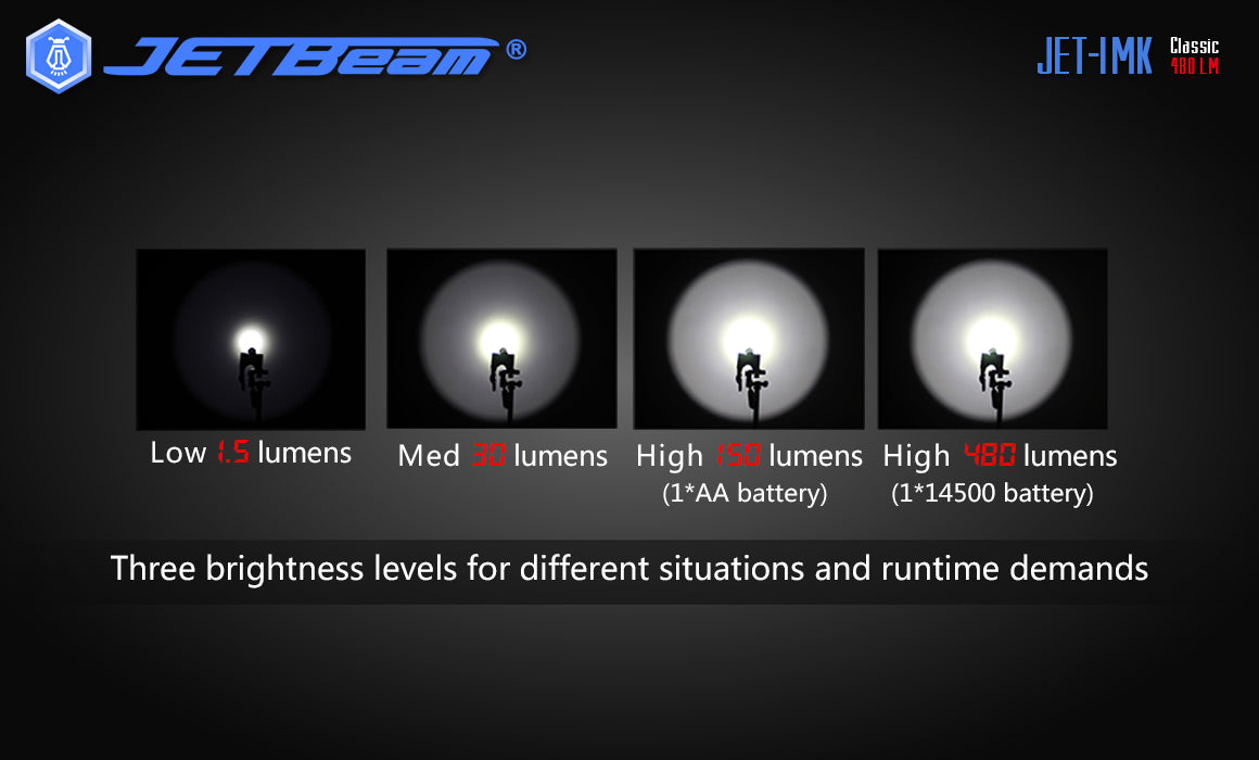 JETBeam JET-1 MK Flashlight