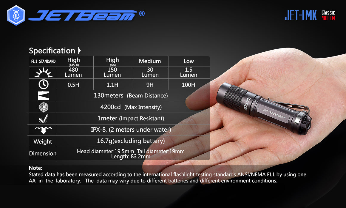JETBeam JET-1 MK Flashlight