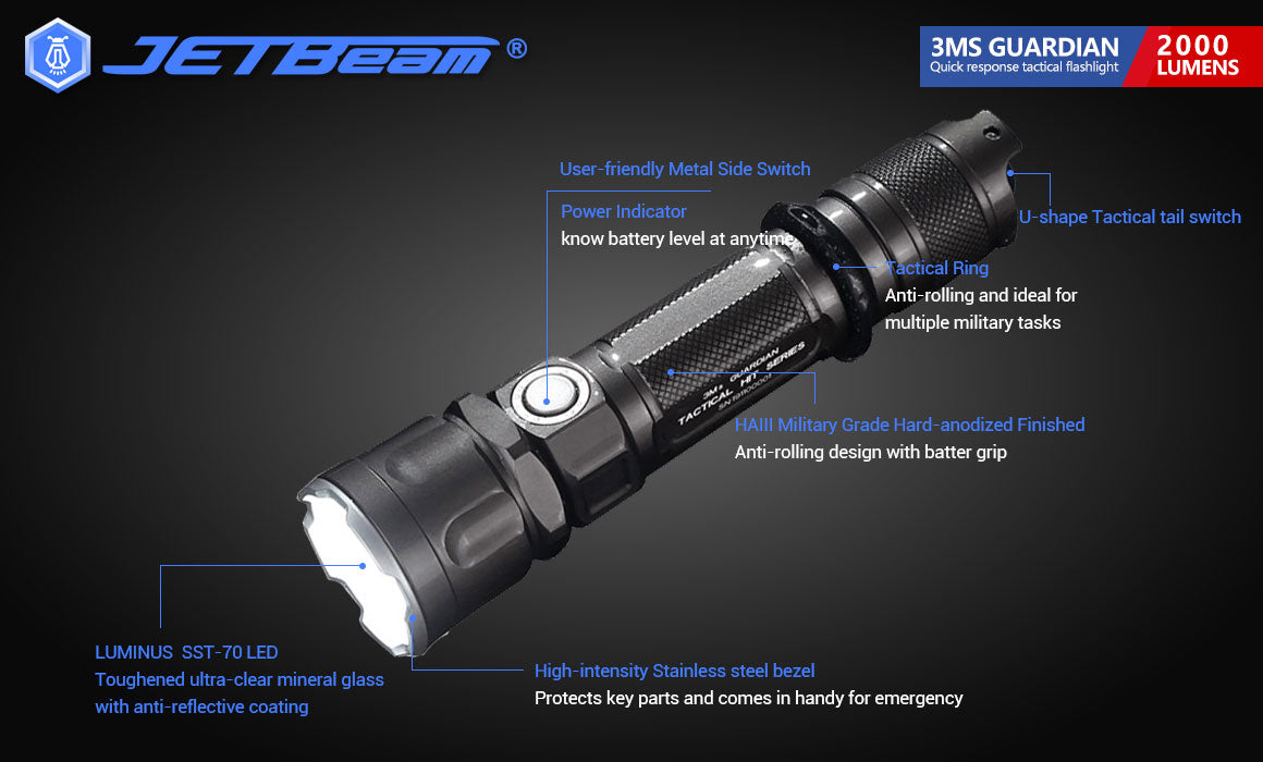 JETBeam 3Ms GUARDIAN TACTICAL HIT SERIES