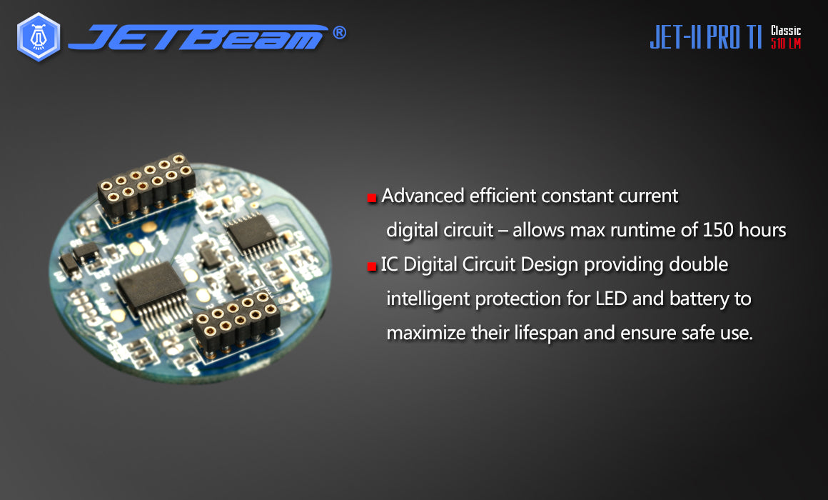 JETBeam JET-II PRO TI