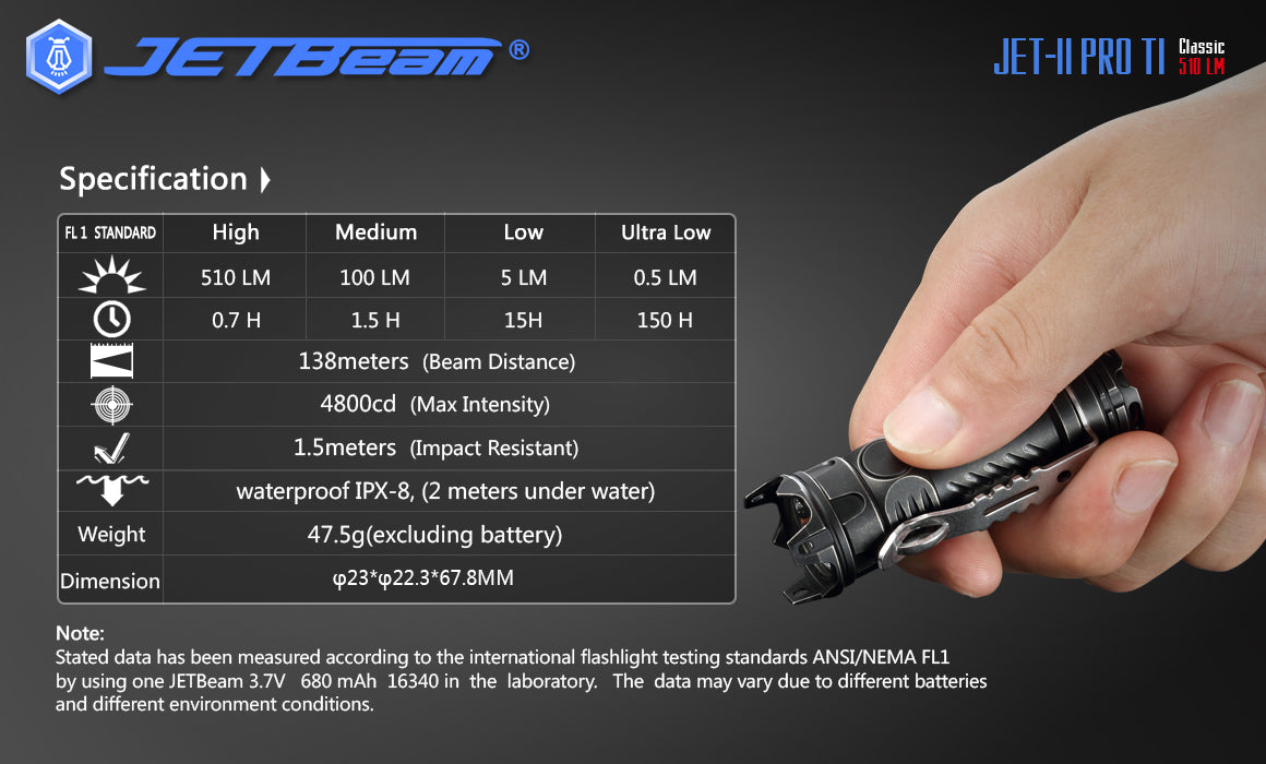 JETBeam JET-II PRO TI