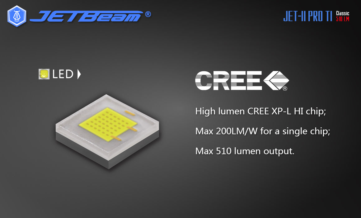 JETBeam JET-II PRO TI