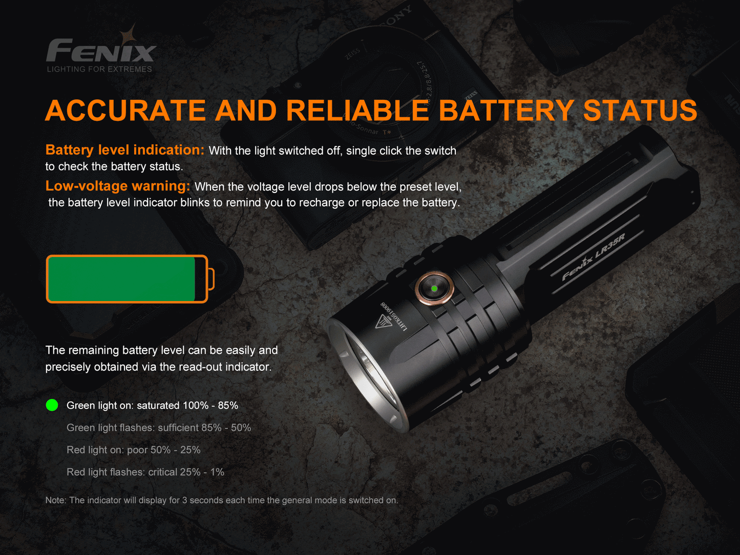 Fenix LR35R POWERFUL MID-SIZE SEARCHING FLASHLIGHT