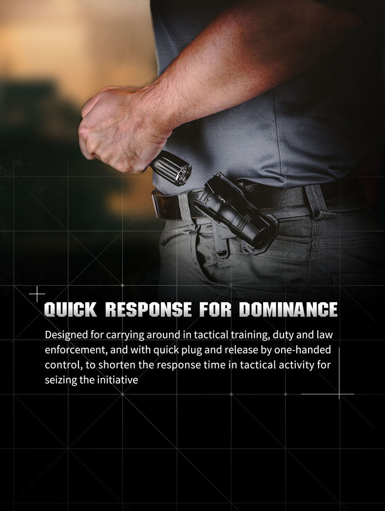 NEXTORCH V6 Compatible Holster