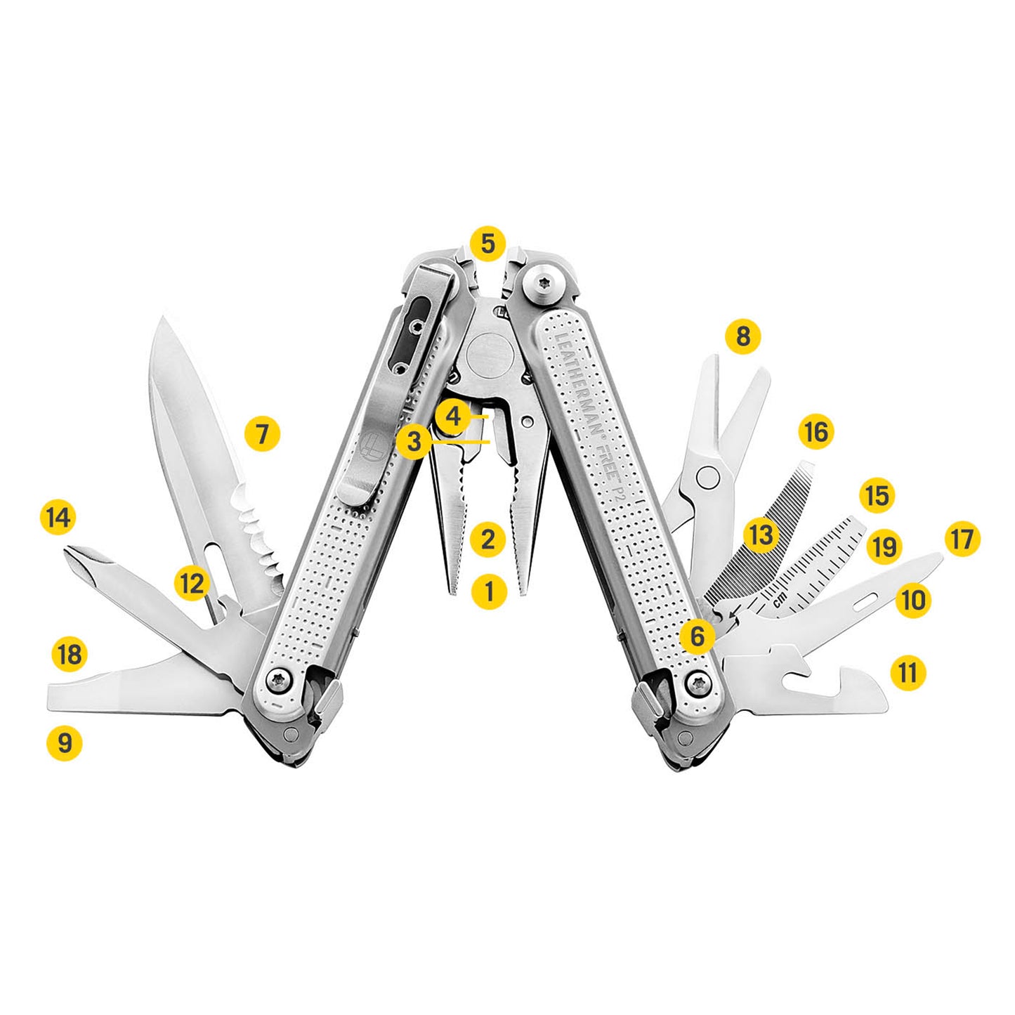 Leatherman FREE® P2:嶄新設計的多功能工具