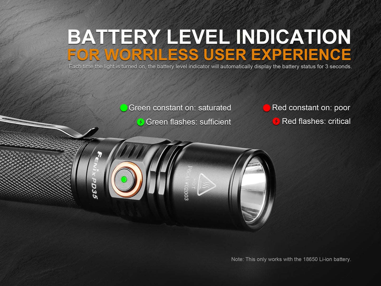 Fenix PD35 V2.0 Rechareable Flashlight