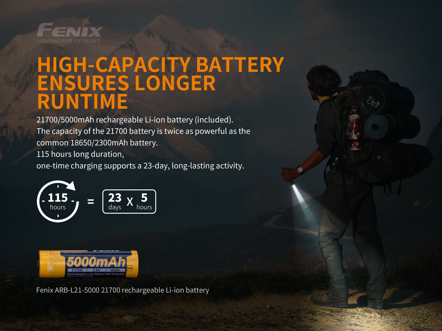 Fenix PD36R USB TYPE-C RECHARGEABLE TACTICAL FLASHLIGHT