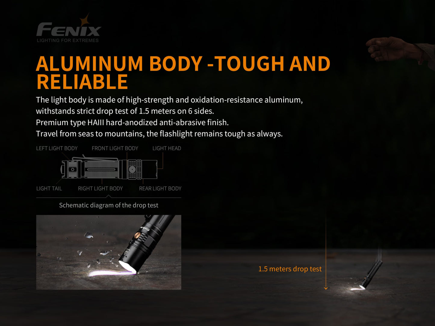 Fenix PD36R USB TYPE-C RECHARGEABLE TACTICAL FLASHLIGHT