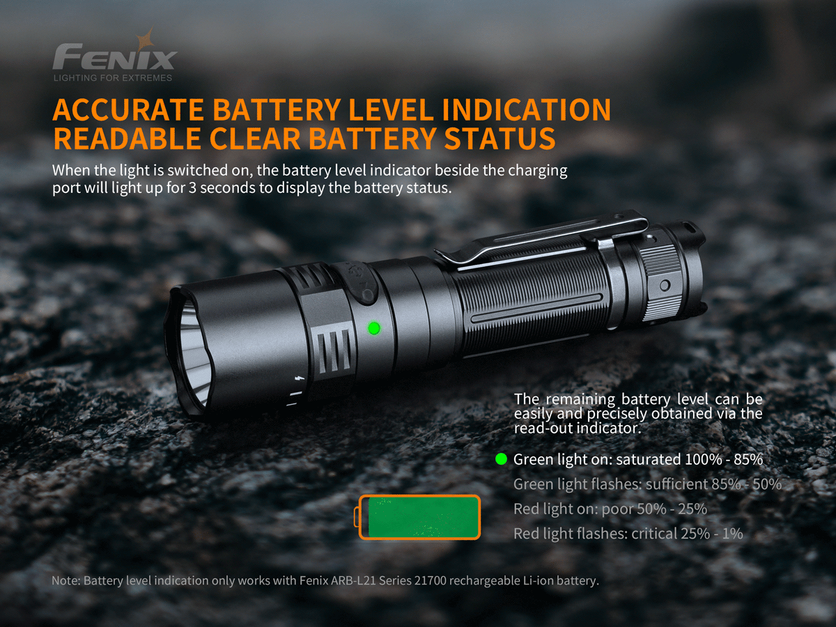 Fenix PD40R V2.0 MECHANICAL ROTARY SWITCHING FLASHLIGHT