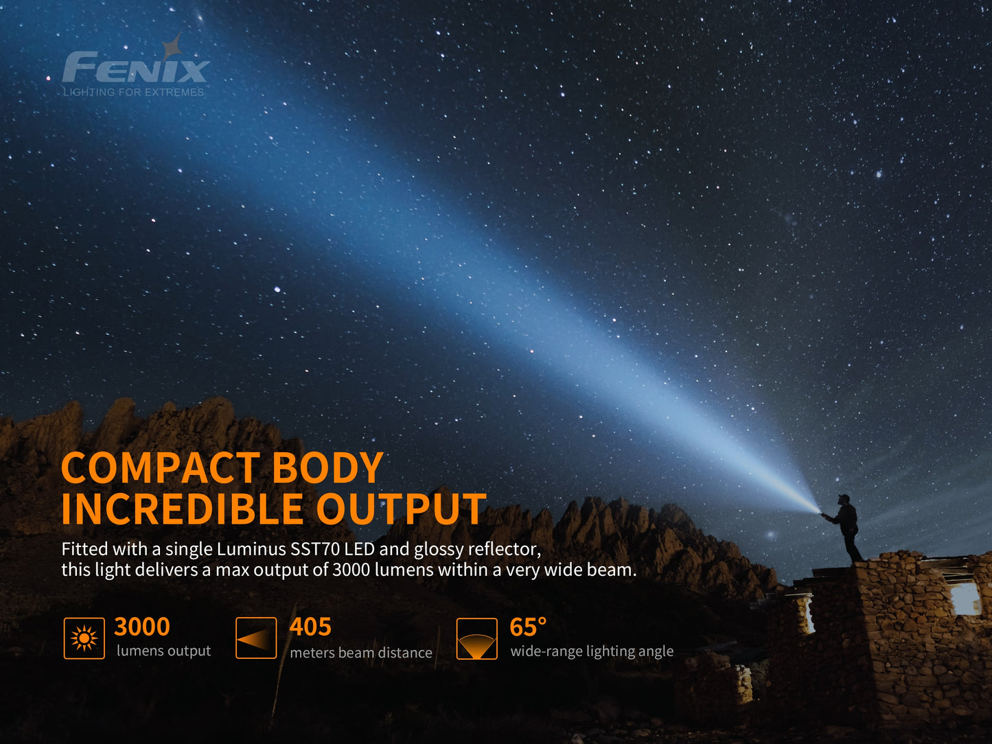 Fenix PD40R V2.0 MECHANICAL ROTARY SWITCHING FLASHLIGHT