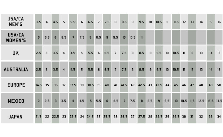 Original S.W.A.T. METRO 側拉鍊防水安全頭戰術靴