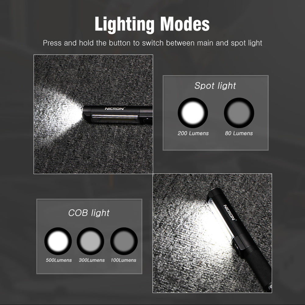 NICRON WL15 Professional Slim Work Light