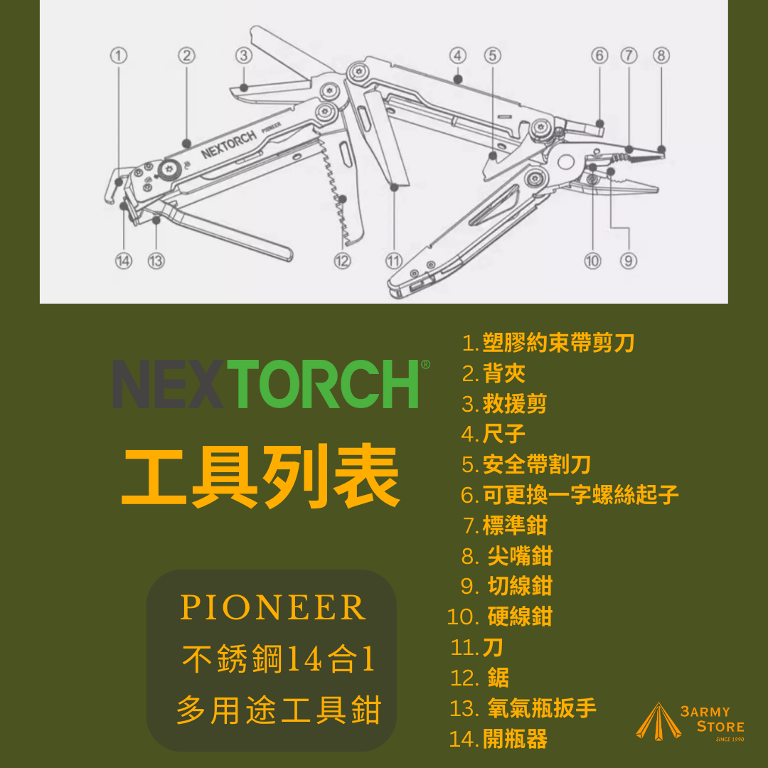 Nextorch Pioneer 14 in 1 Multi-Tool 專業多功能鉗剪