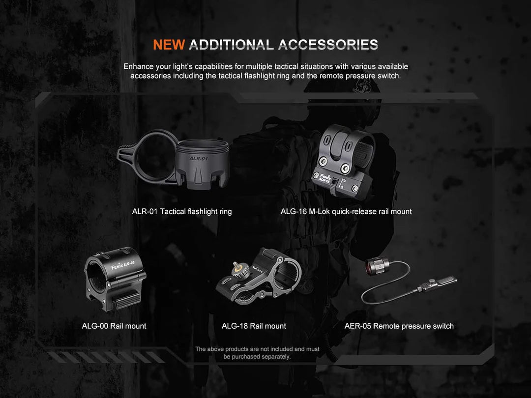 Fenix TK20R UE Rechargeable Flashlight