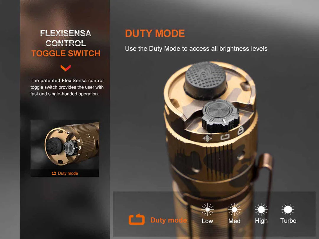 Fenix TK20R UE Rechargeable Flashlight