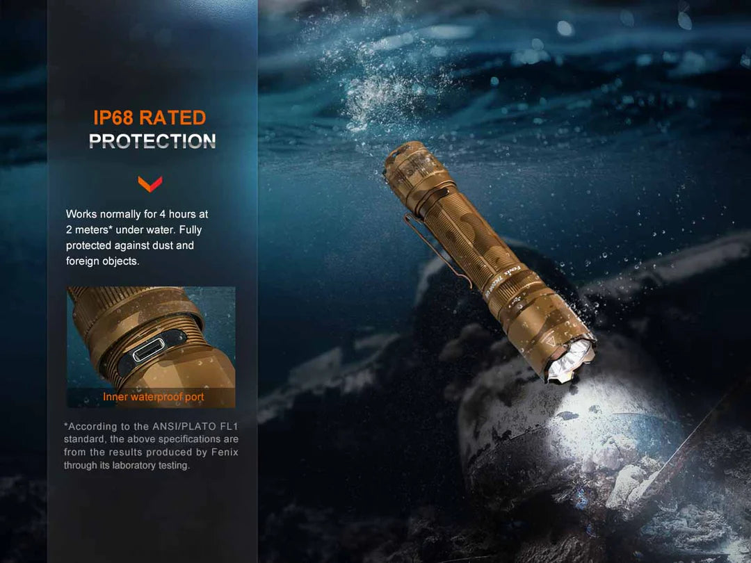 Fenix TK20R UE Rechargeable Flashlight