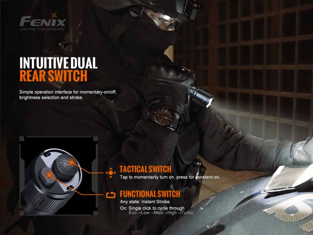 FENIX TK20R V2.0 3000LM 充電式戰術手電筒：極致亮度體驗