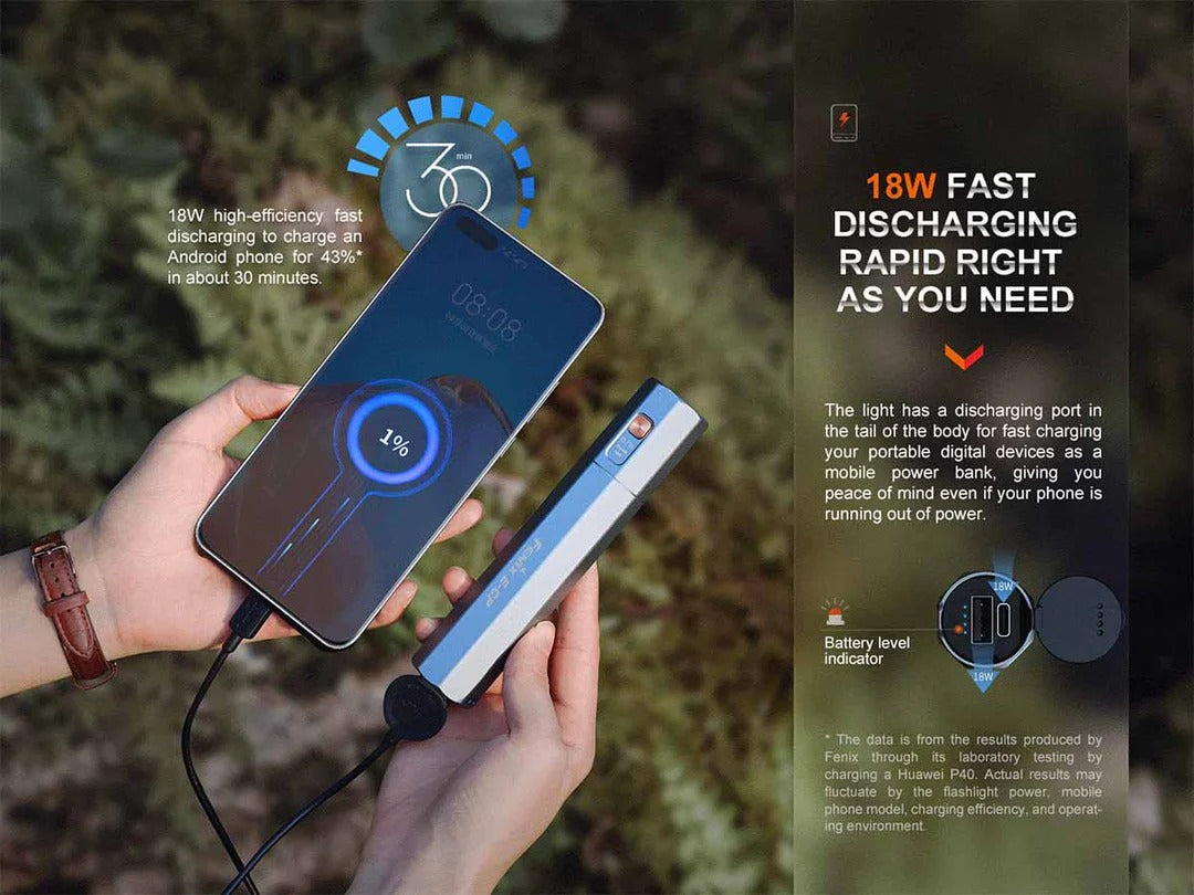 Fenix E-CP 2-in-1 Flashlight Power Bank | 1600 Lumens | 222m Throw | 5 Levels + Strobe | IP68