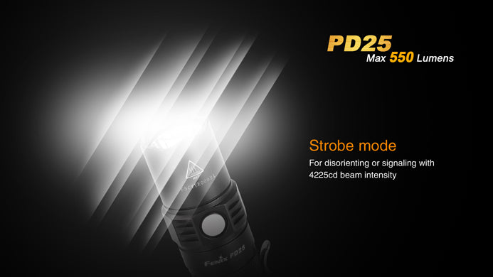 Fenix PD25 Mini Rechareable Flashlight