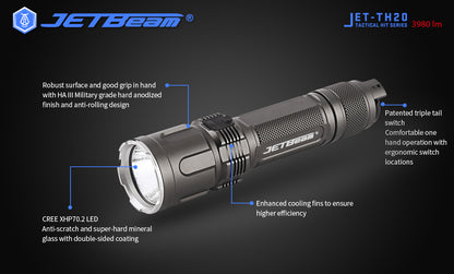 JetBeam TH20 Guardian 3980 Lumens Tactical Flashlight