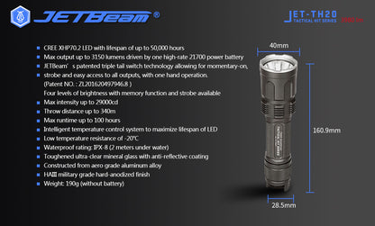 JetBeam TH20 Guardian 3980 Lumens Tactical Flashlight
