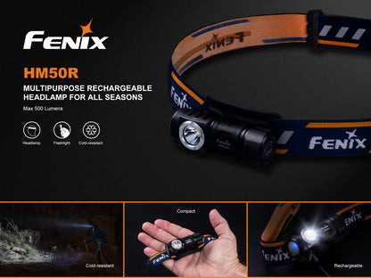 HM50R MULTI-FUNCTIONAL RECHARGEABLE HEADLAMP FOR ALL SEASONS
