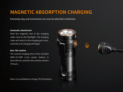 Fenix E18R Portable Rechargeable Flashlight